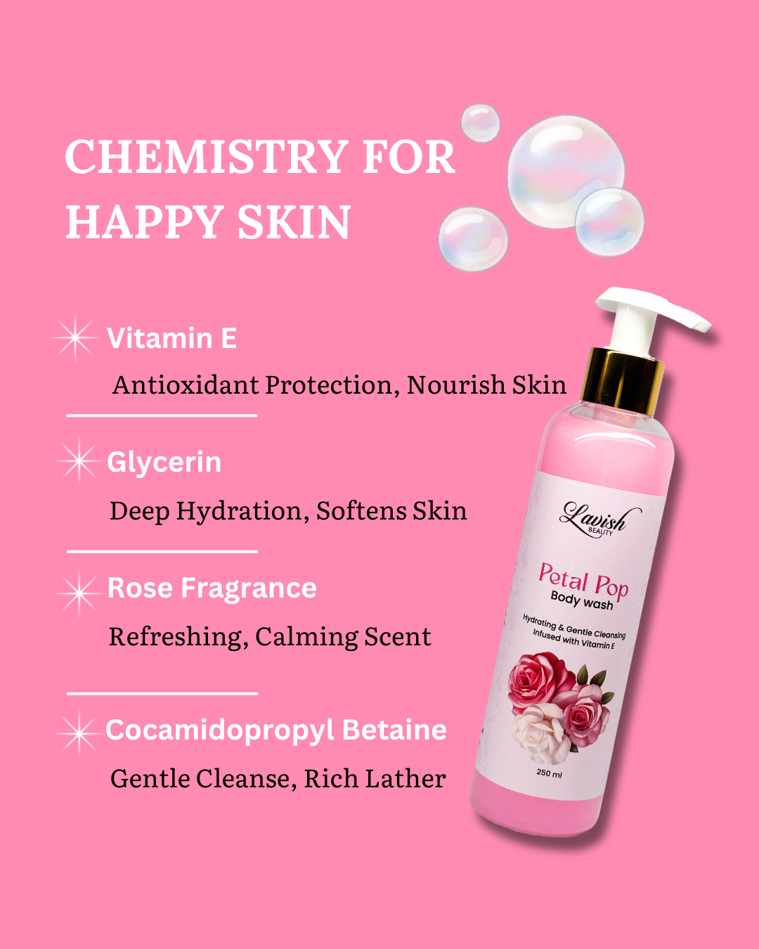 Petal Pop Rose Body Wash – Gentle Care, Hydrated Skin