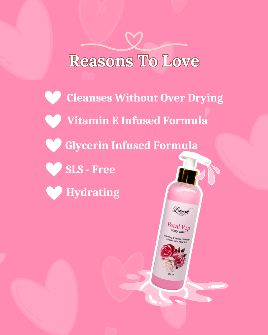 Petal Pop Rose Body Wash – Gentle Care, Hydrated Skin