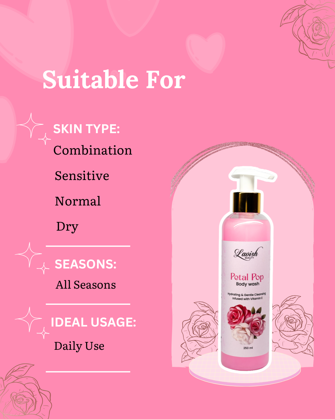 Petal Pop Rose Body Wash – Gentle Care, Hydrated Skin